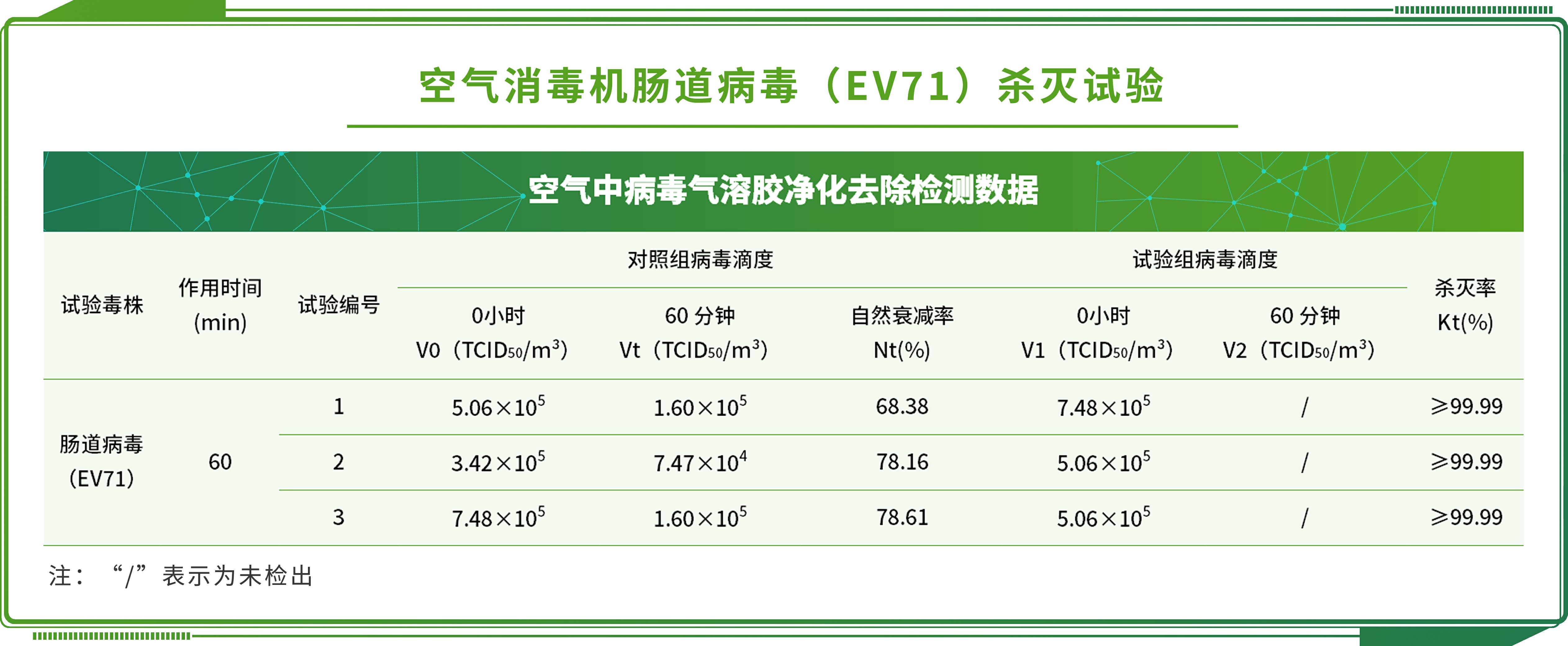 手工皂第三方檢測機構：手工皂檢測有哪些項目及標準 