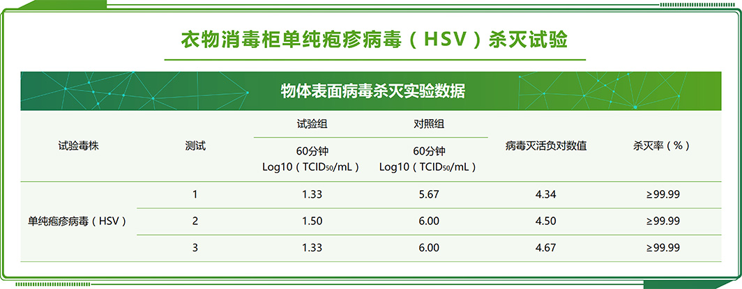 人造板及飾面人造板檢測